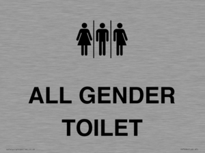 Female, Male and Non-gender specific